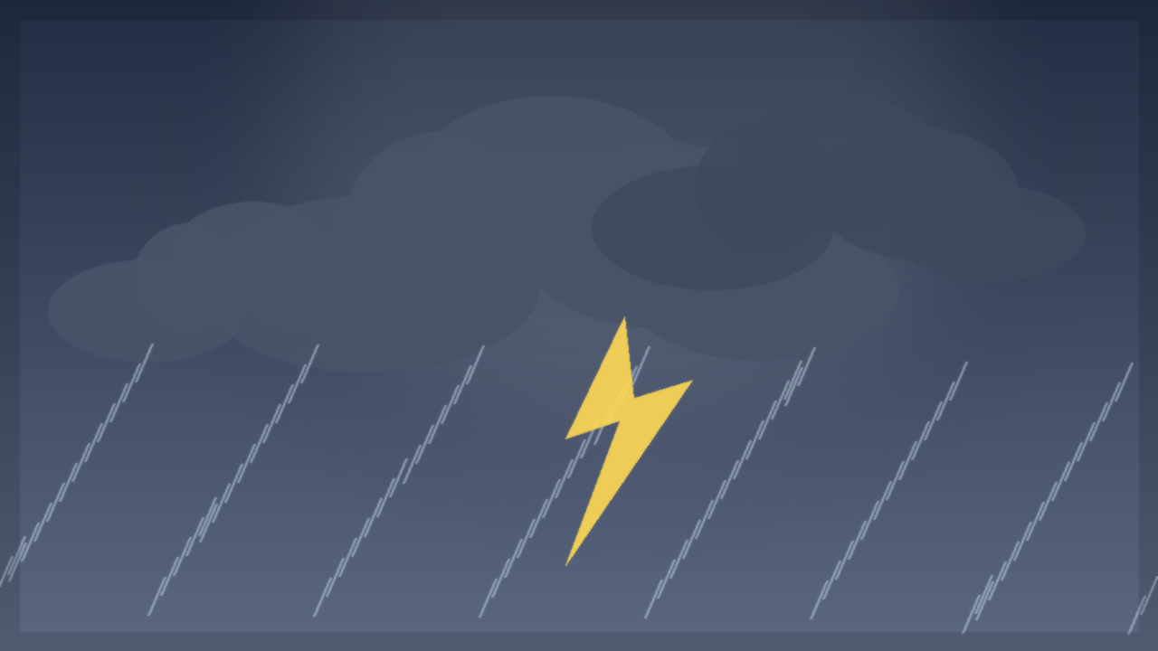 Heat Advisory & Thunderstorms
