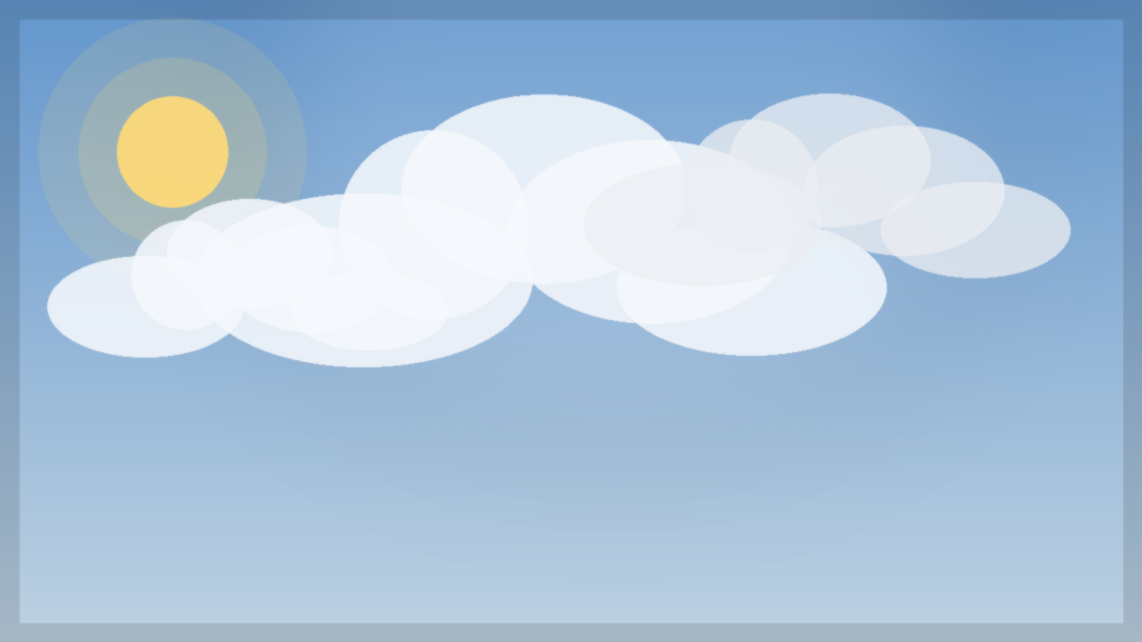 Clouds but High UV Risk Today in Wilmington