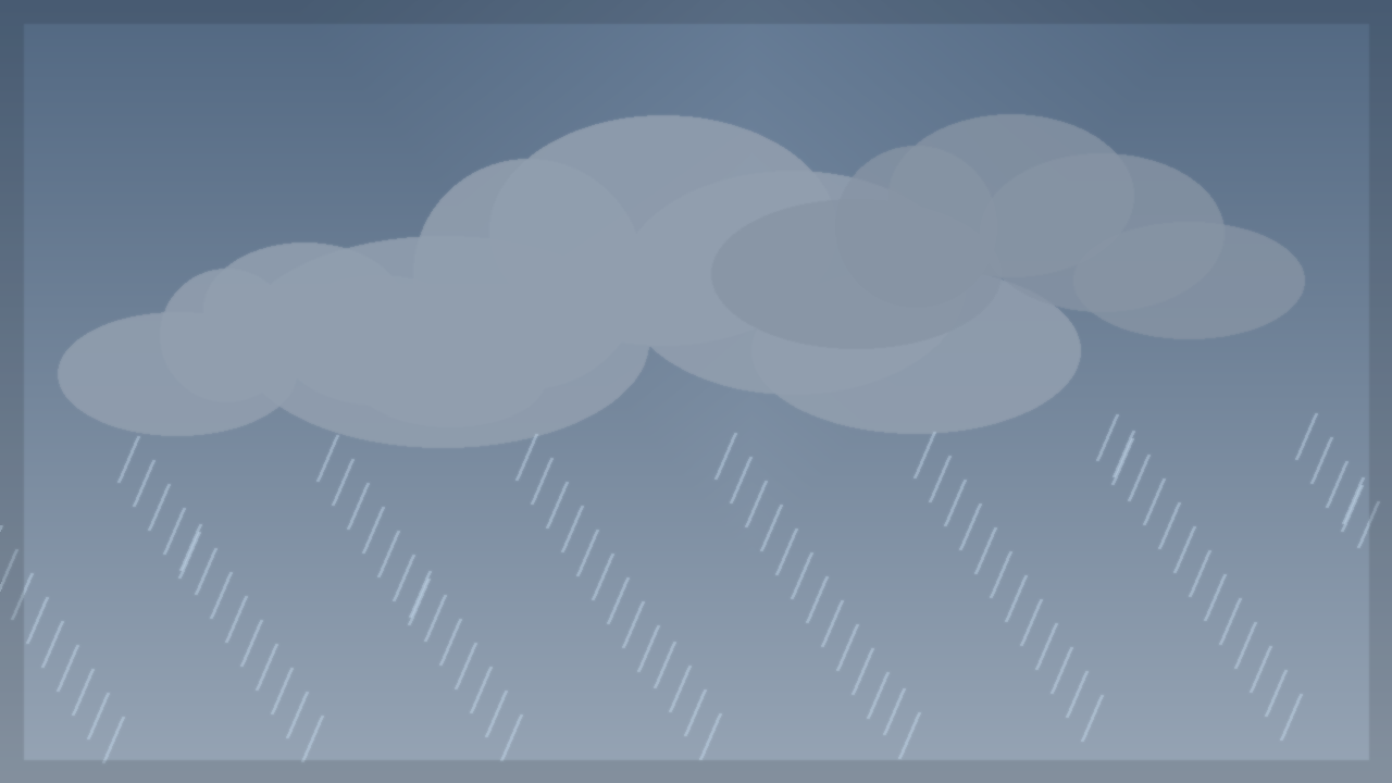 Wilmington Weather: Light drizzle, High of 86°F